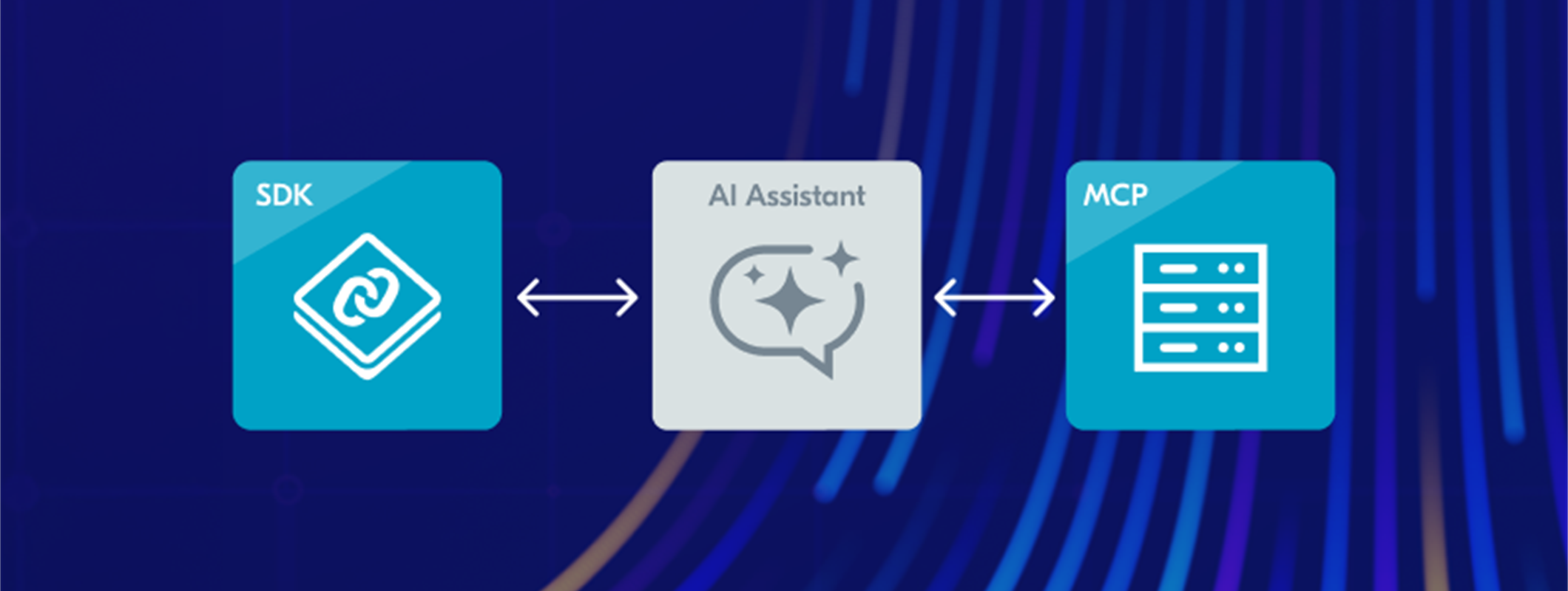 将 AI 辅助开发能力引入 nRF Connect SDK 与 nRF Cloud - Nordic Semiconductor中文官网