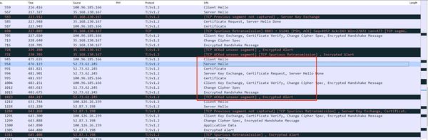 certify failed