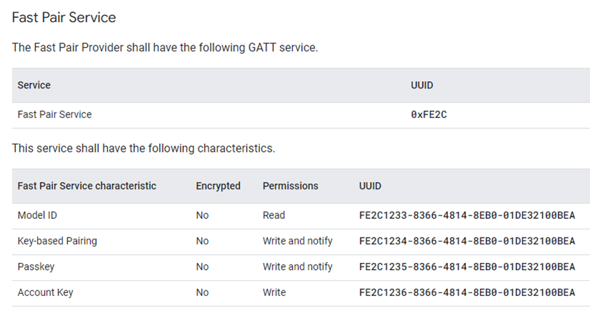 Google Fast Pair SPEC定义的服务和特性 Google Fast Pair SPEC定义的服务和特性