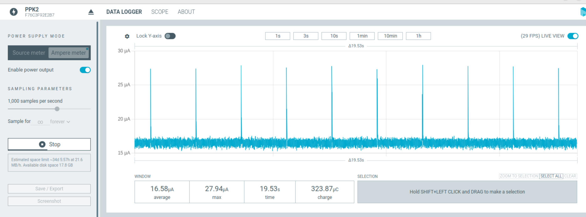 nrf54l15 gpio