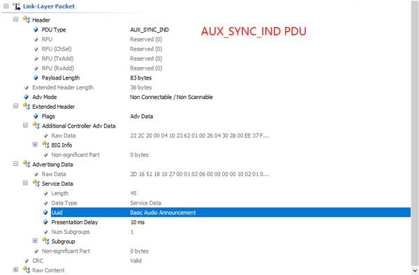 le-audio-aux-sync-ind