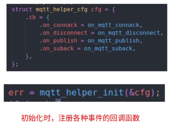 MQTT Helper