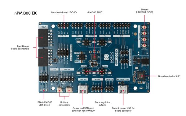 nPM1300 EK