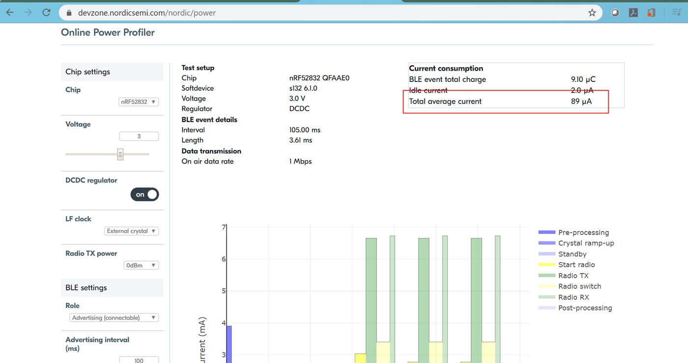Nordic nRF51/nRF52开发流程说明 - Nordic Semiconductor中文官网