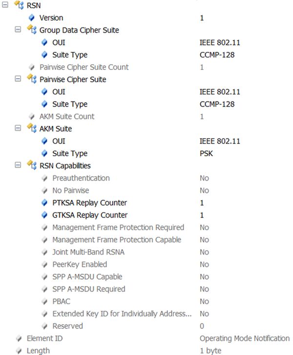 Wi-Fi PSK KEY