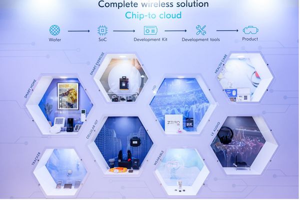 搭载了Nordic器件的终端产品展示